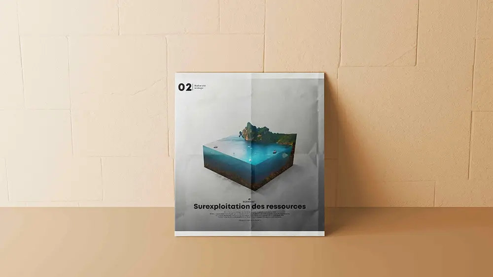 Poster Micro-world surexploitation des ressources